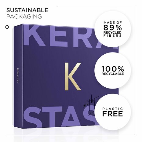 Blond Absolu Fondant Gift Set