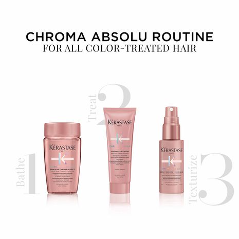 Chroma Absolu Travel Gift Set