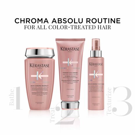 Chroma Absolu Fondant Gift Set