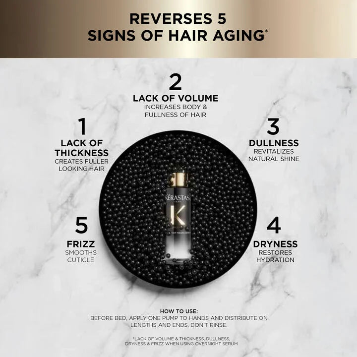 Chronologiste Overnight Youth Hair Serum