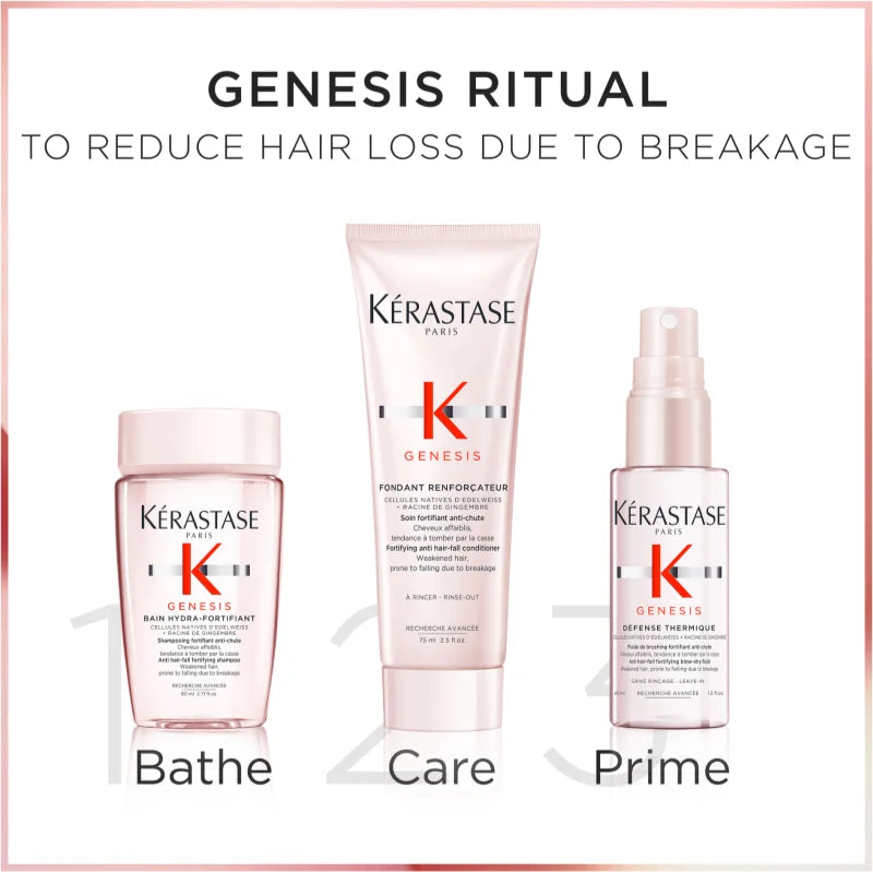 Genesis Travel Set + Soleil Shampoo  + Free Summer Bag