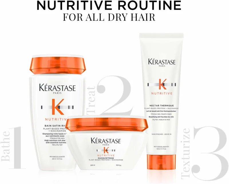 Nutritive Mask Gift Set