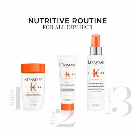 Nutritive Lotion Thermique Discovery Set