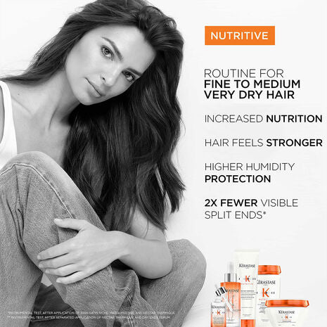 Nutritive Nutri-Supplement Scalp Serum