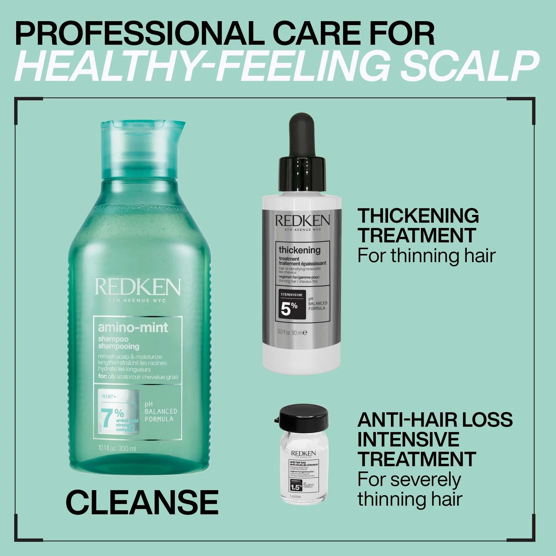 REDKEN Amino Mint Oil-Control Shampoo