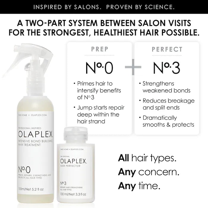 OLAPLEX Nº.0 INTENSIVE BOND BUILDING TREATMENT