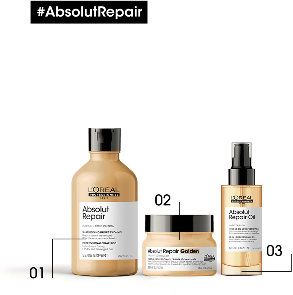 Absolut Repair Golden Mask