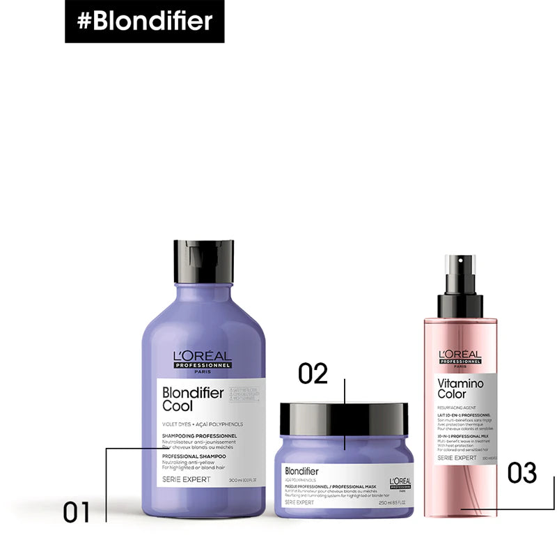 Blondifier Mask