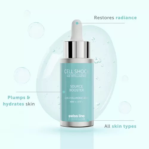 SOURCE BOOSTER – 1.5 % HYALURONIC ACID + NMF + ATP