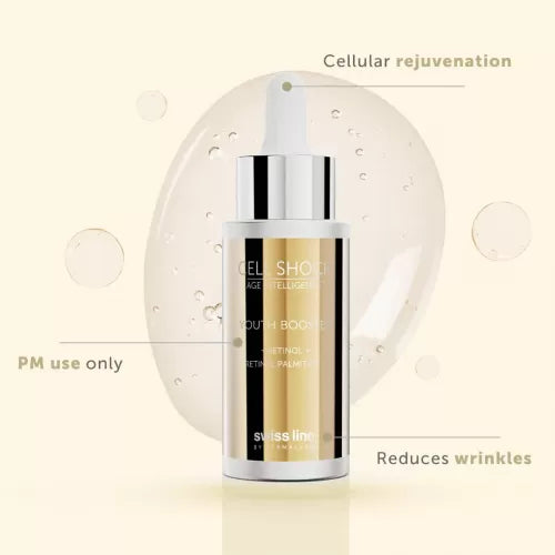 YOUTH BOOSTER – RETINOL + RETINYL PALMITATE